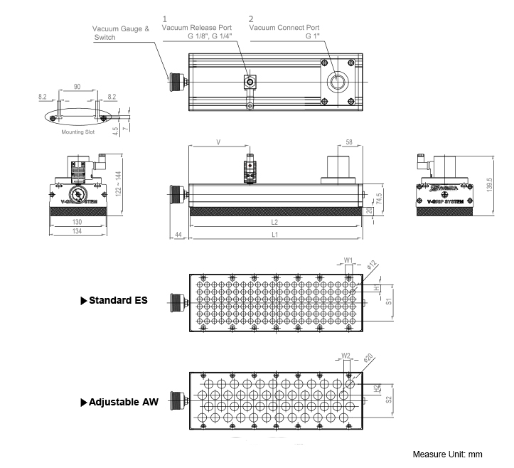 GF130 Series