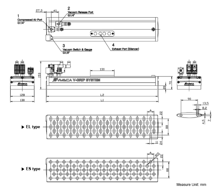 GM130 Series