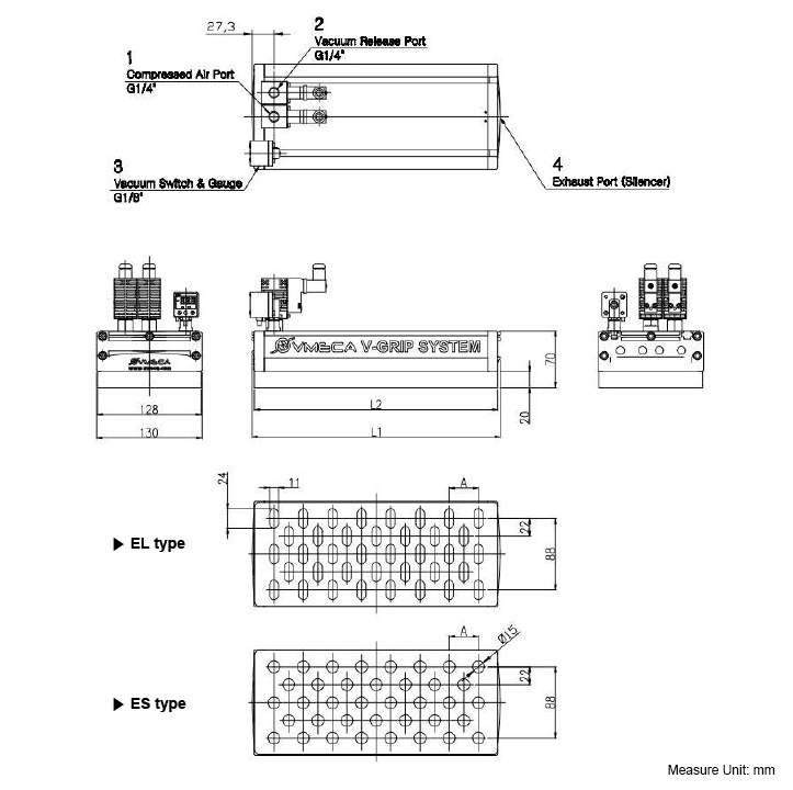 GM130 Series