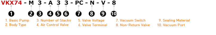 VKX74 Series