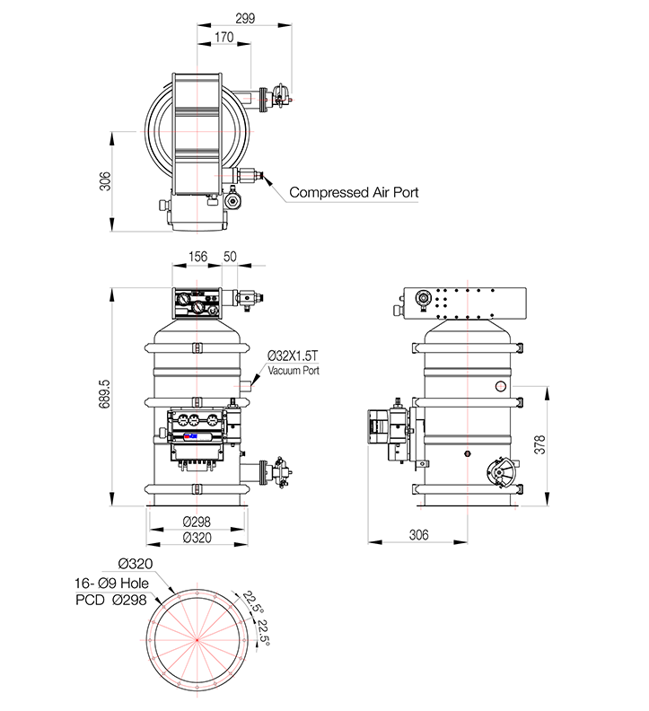 VTC100 Series