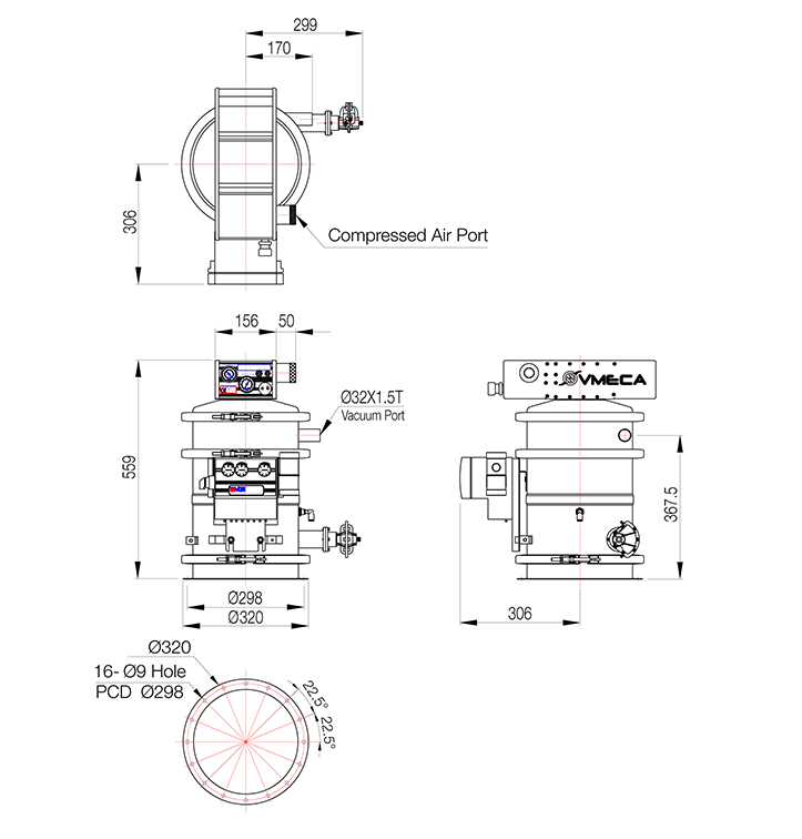 VTC100 Series