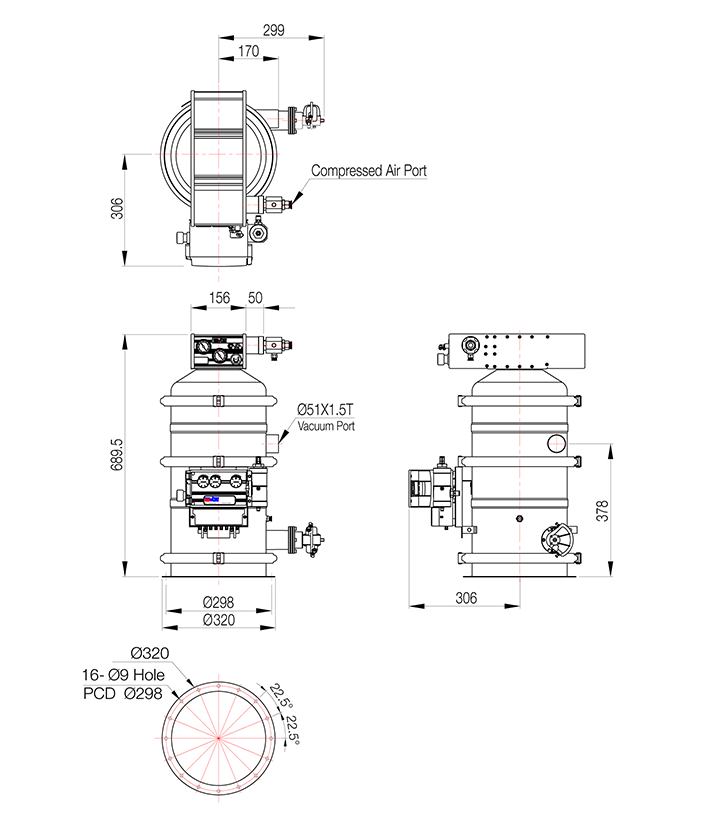 VTC200 Series