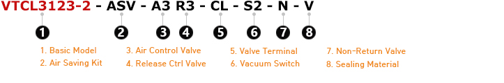  VTCL3123-2 Series