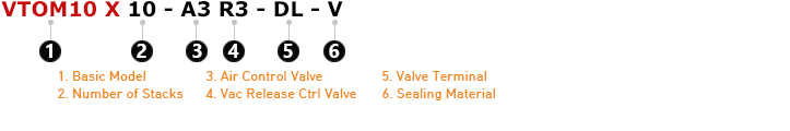 VTOM10X(n) Series