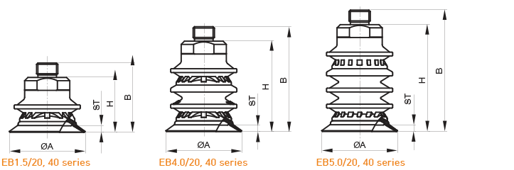 EB1.5, EB4.0, EB5.0 series