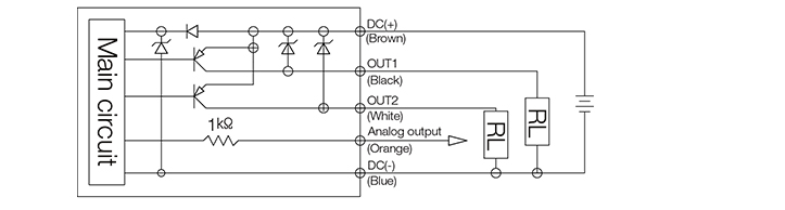 PNP and Analog output