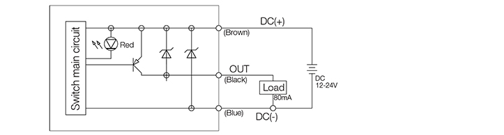 PNP and Analog output