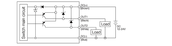 V17-PGA: PNP output