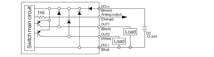 VP20: PNP output with Analog output