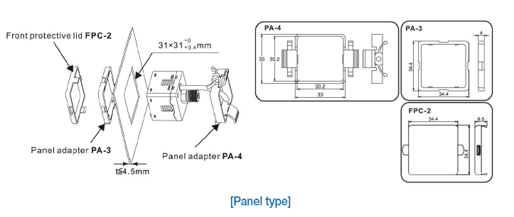 VP32: Panel Type - Dimensions