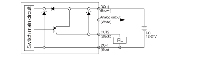 VP32: PNP output with Analog output