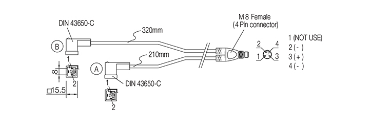 BCM8-2DS-2::Build A model2