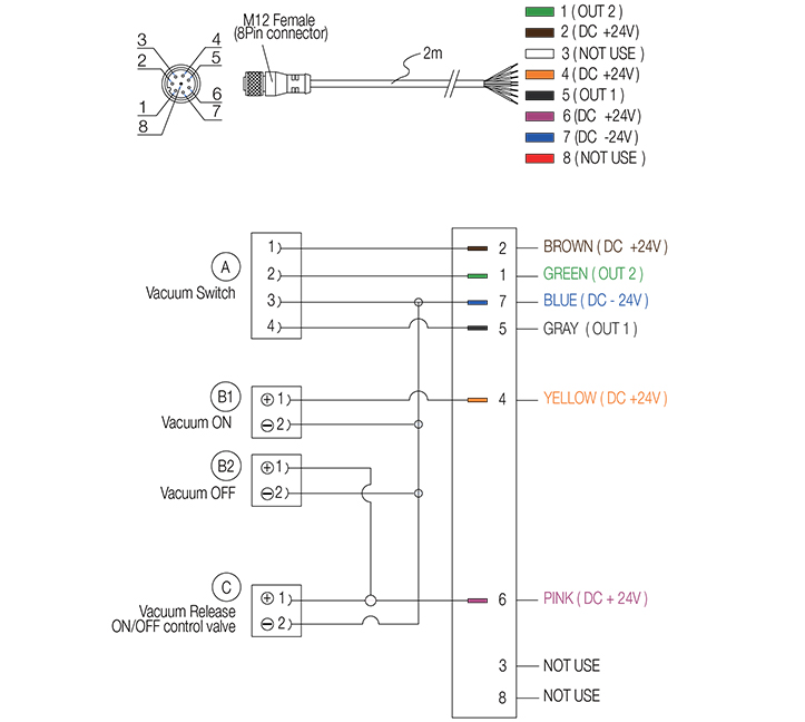 VCM12-82-PVC::Build A model2