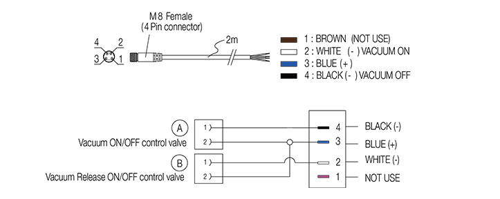 VCM8-4-2::Build A model2